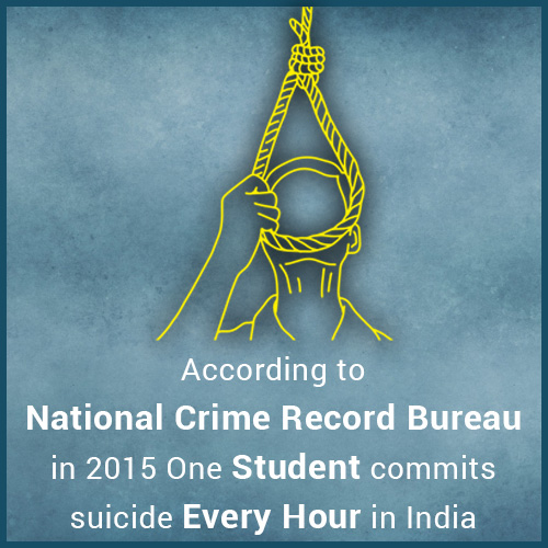 national crime record bureau
